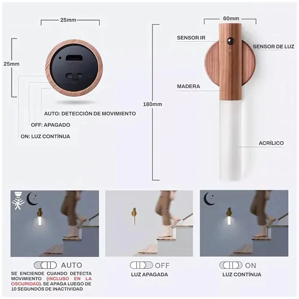 ¡PROMO 3X1! Baston Led con Sensor Movimiento